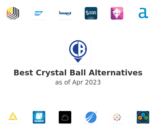 Best Crystal Ball Alternatives