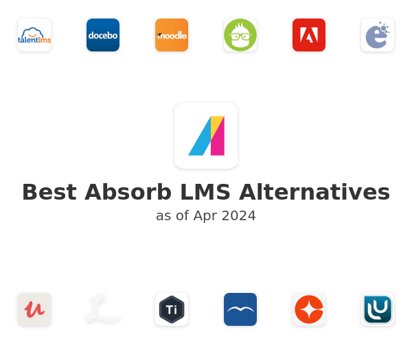 Best Absorb LMS Alternatives