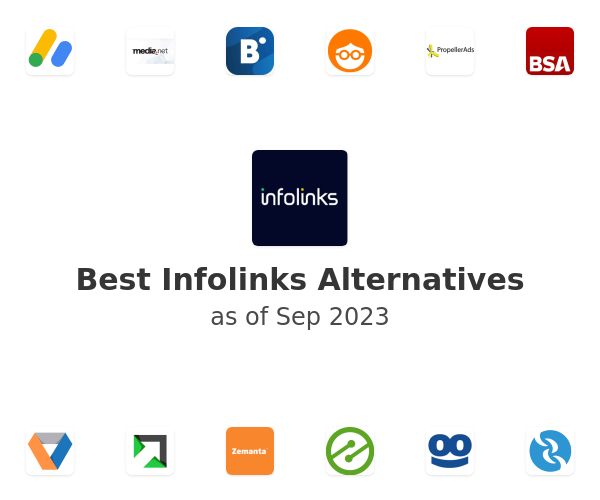 Best Infolinks Alternatives