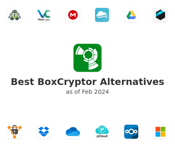Best BoxCryptor Alternatives