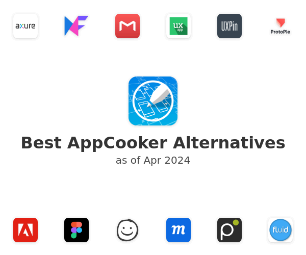 Best AppCooker Alternatives