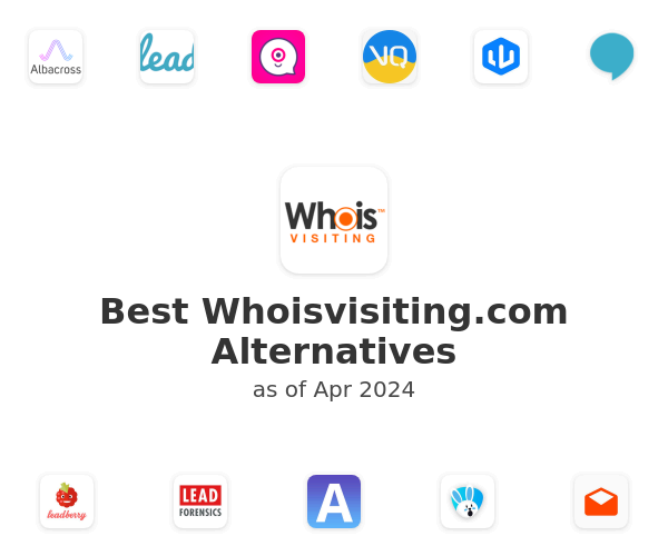 Best Whoisvisiting.com Alternatives