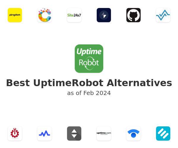 Best UptimeRobot Alternatives