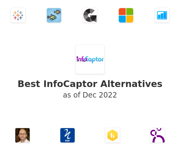 Best InfoCaptor Alternatives