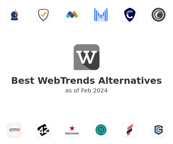 Best WebTrends Alternatives