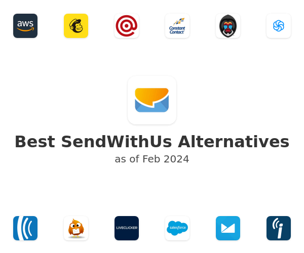 Best SendWithUs Alternatives