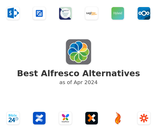Best Alfresco Alternatives