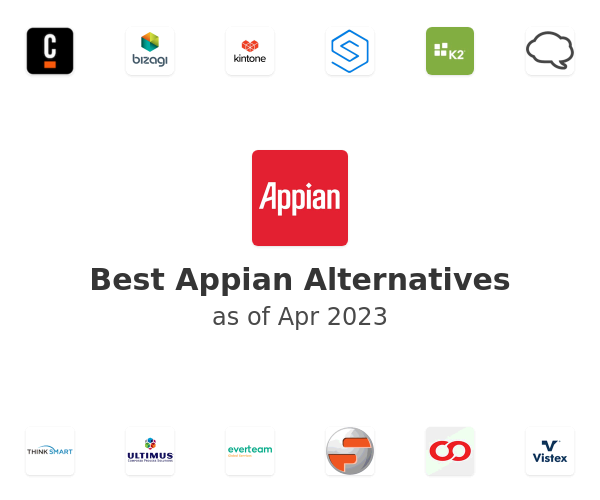 Best Appian Alternatives