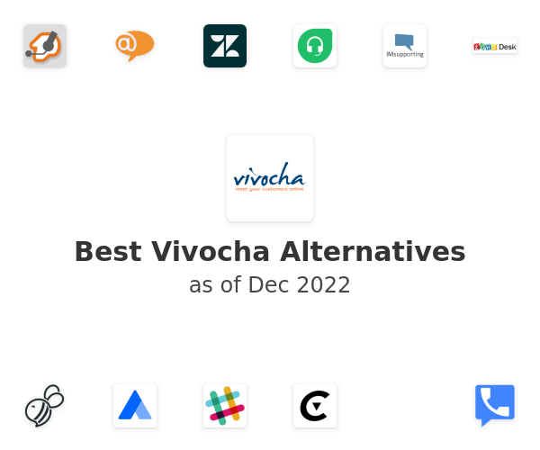 Best Vivocha Alternatives