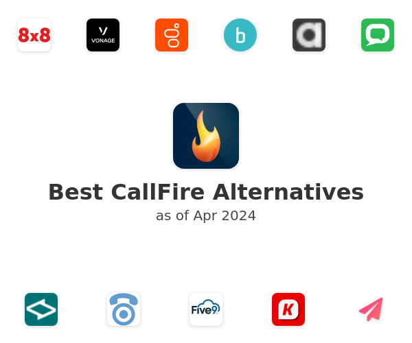 Best CallFire Alternatives