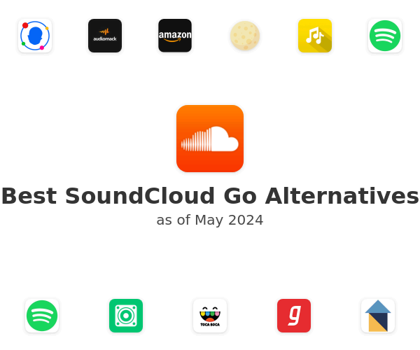 Best SoundCloud Go Alternatives