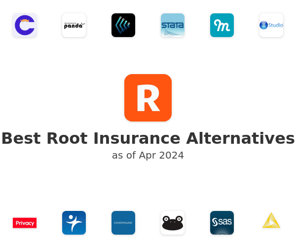 Best Root Insurance Alternatives