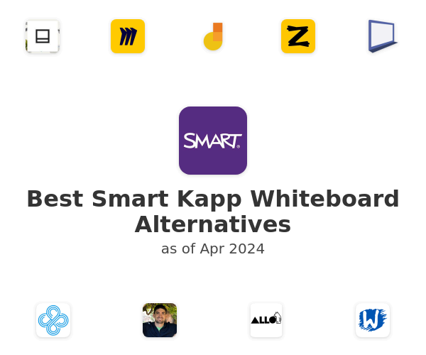 Best Smart Kapp Whiteboard Alternatives
