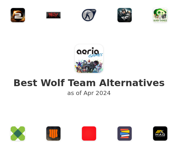 Best Wolf Team Alternatives
