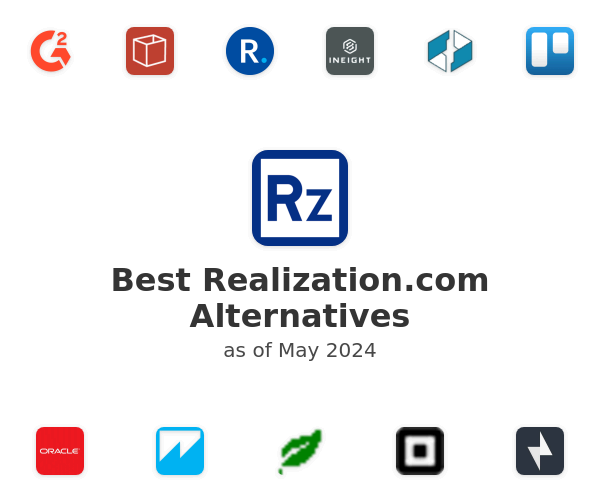 Best Realization.com Alternatives