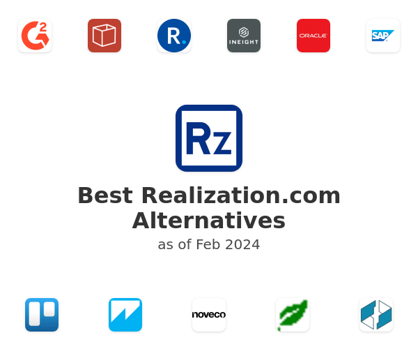 Best Realization.com Alternatives