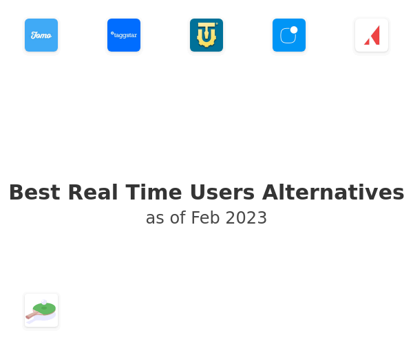 Best Real Time Users Alternatives