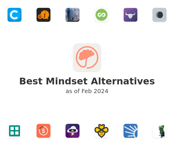 Best Mindset Alternatives