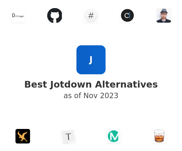 Best Jotdown Alternatives
