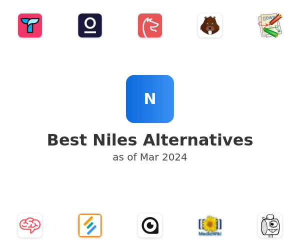 Best Niles Alternatives