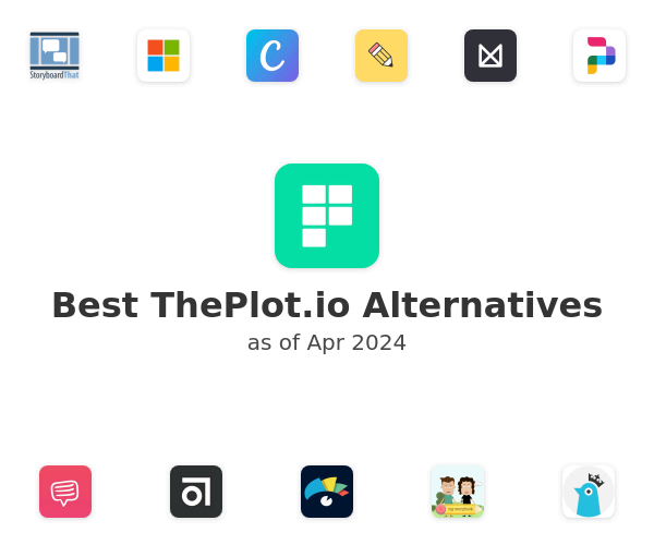 Best Plot Alternatives