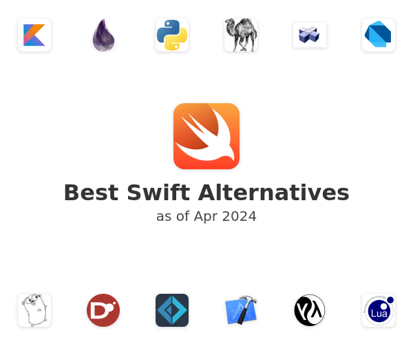 Best Swift Alternatives
