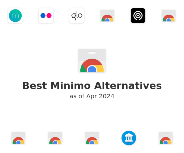 Best Minimo Alternatives