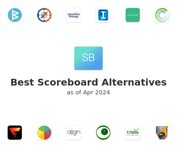 Best Scoreboard Alternatives
