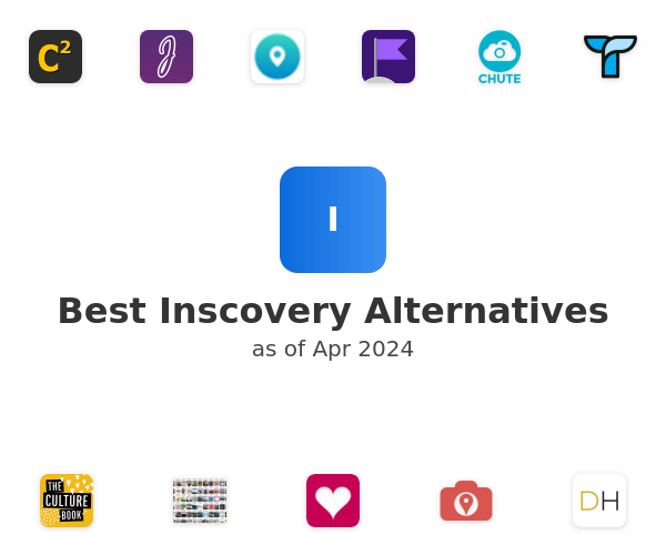Best Inscovery Alternatives