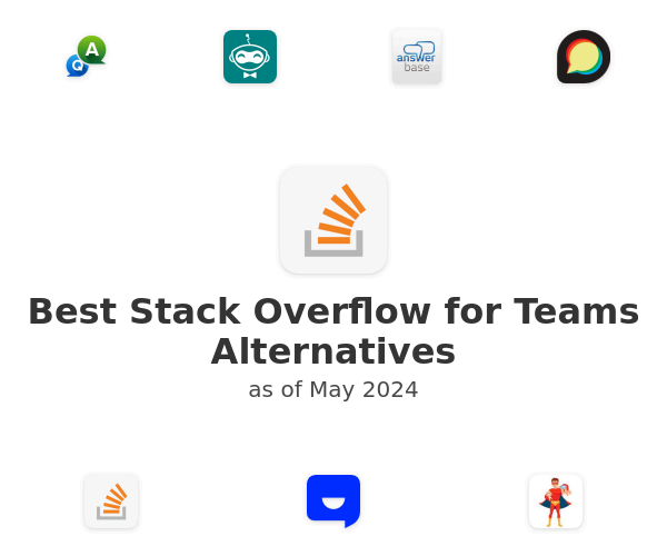 Best Stack Overflow for Teams Alternatives