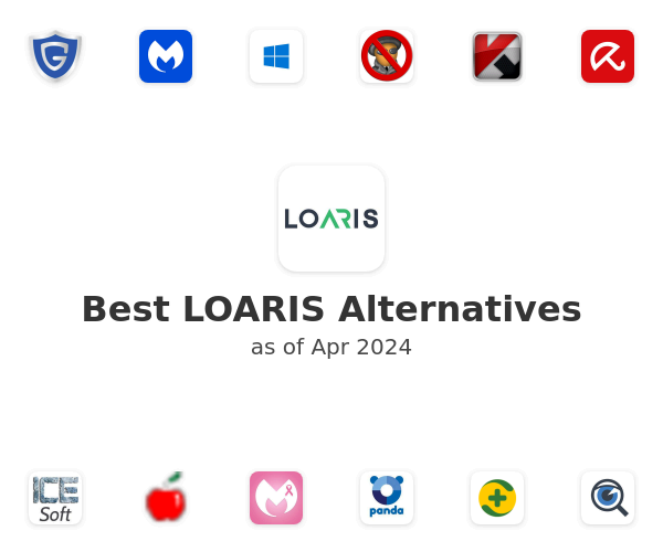 Best LOARIS Alternatives