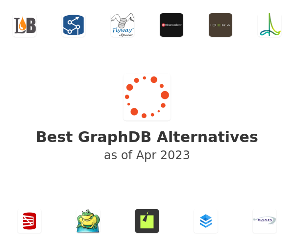 Best GraphDB Alternatives