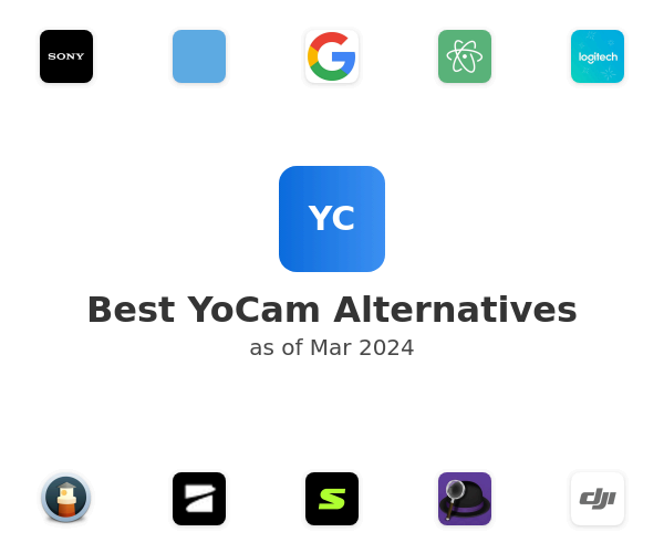 Best YoCam Alternatives
