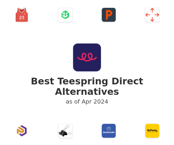 Best Teespring Direct Alternatives