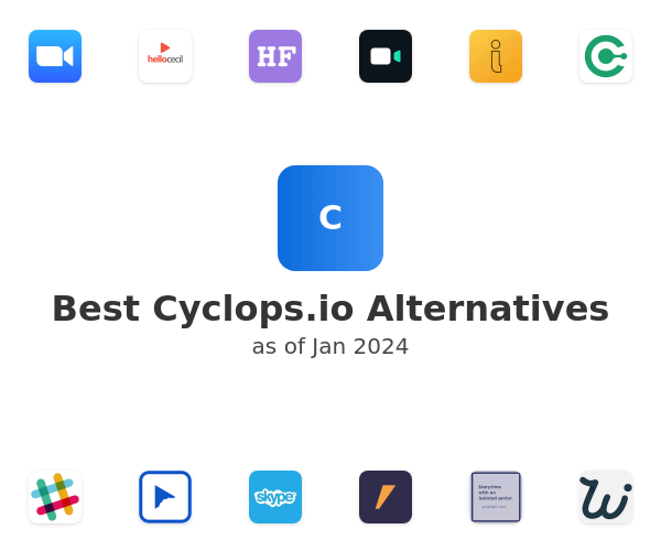 Best Cyclops.io Alternatives