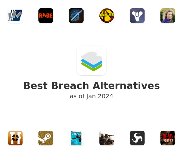 Best Breach Alternatives
