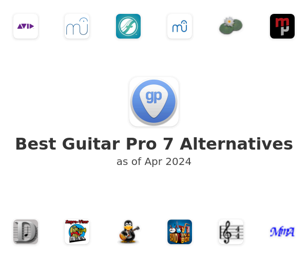Best Guitar Pro 7 Alternatives