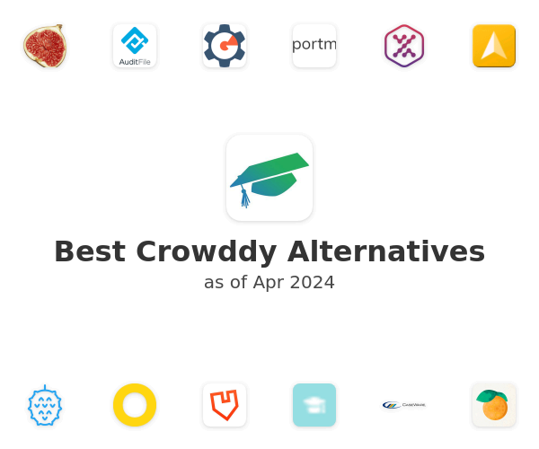 Best Crowddy Alternatives