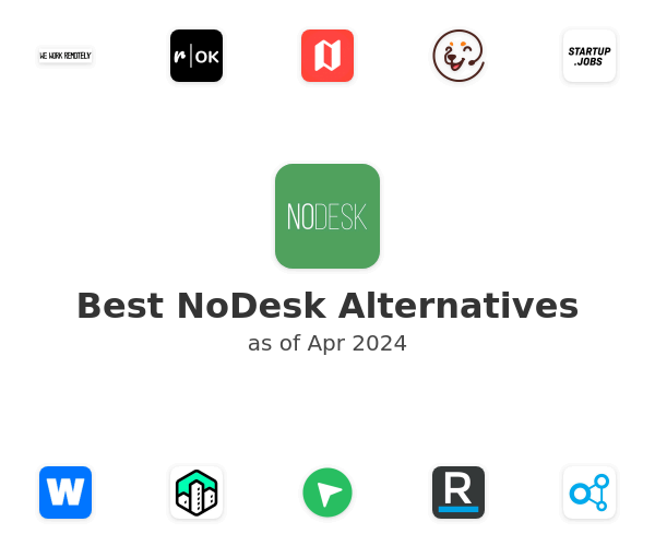 Best NoDesk Alternatives