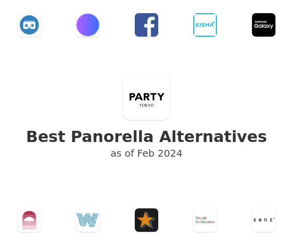 Best Panorella Alternatives