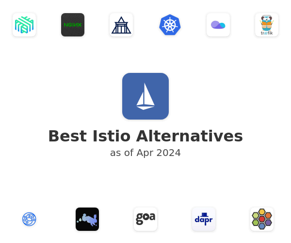 Best Istio Alternatives