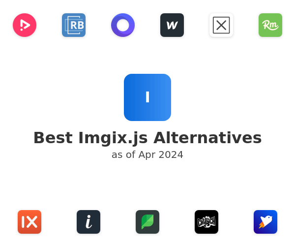 Best Imgix.js Alternatives