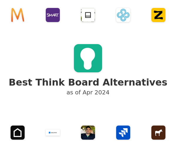 Best Think Board Alternatives