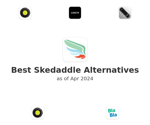 Best Skedaddle Alternatives