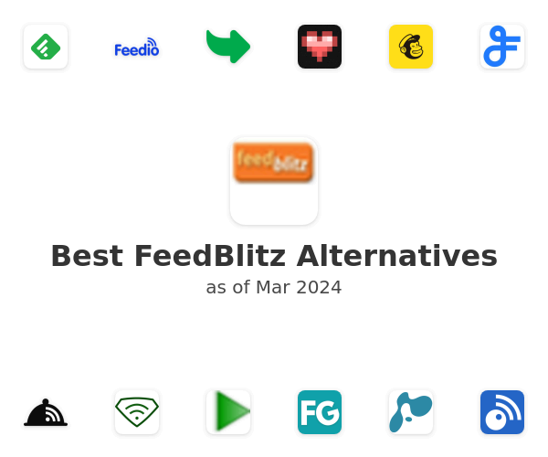 Best FeedBlitz Alternatives