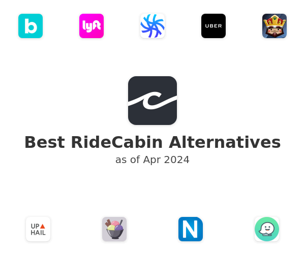 Best RideCabin Alternatives