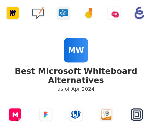 Best Microsoft Whiteboard Alternatives