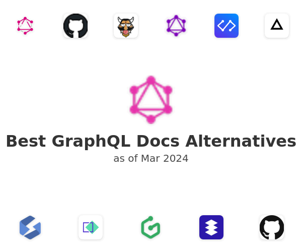 Best GraphQL Docs Alternatives