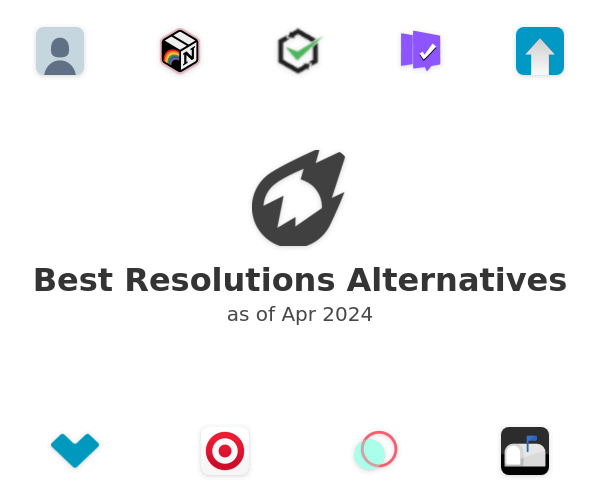 Best Resolutions Alternatives