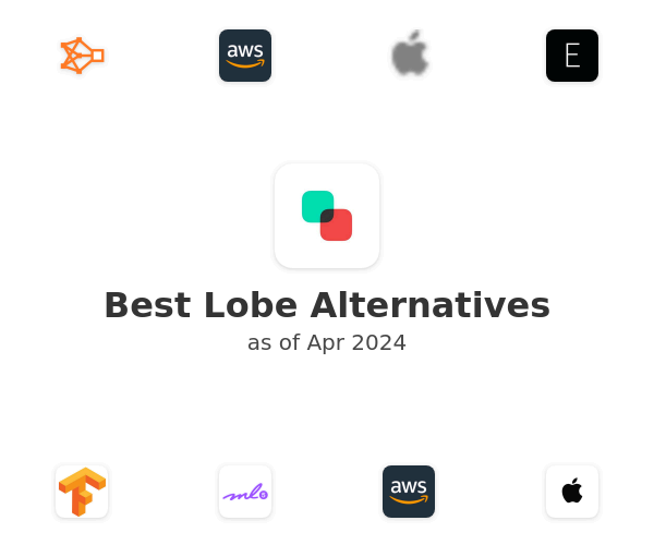 Best Lobe Alternatives